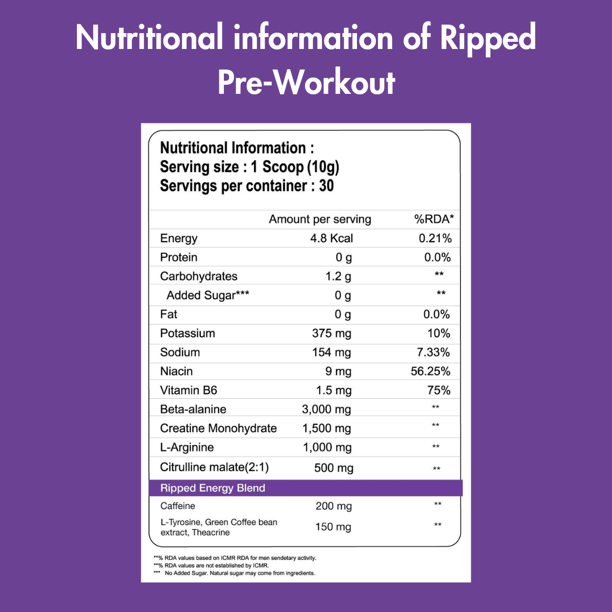 Nutrabox Ripped Workout Combo