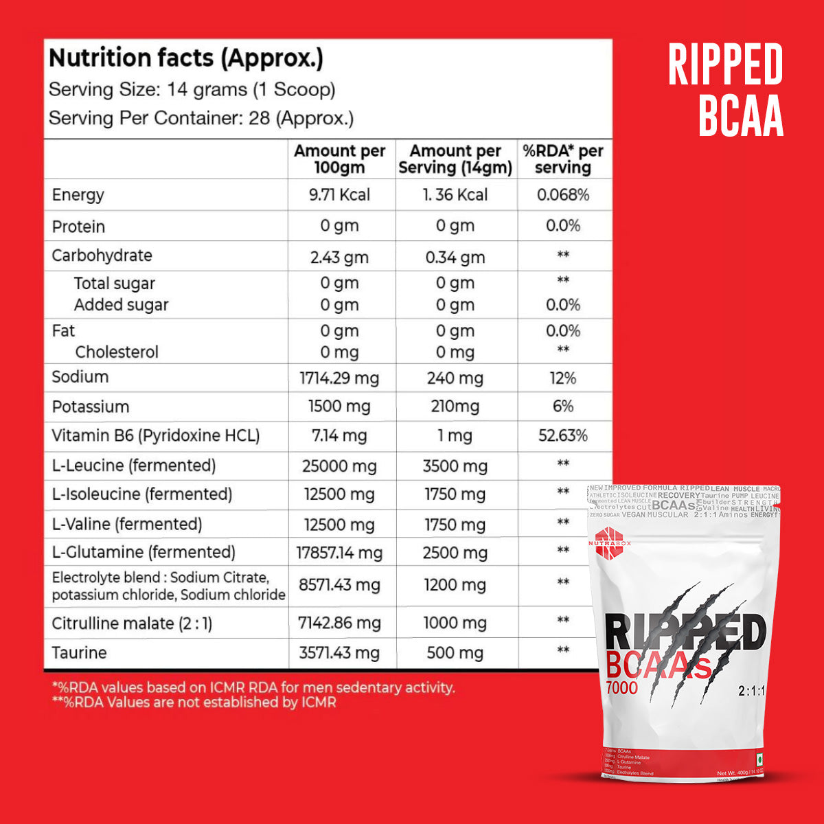 Nutritional Info of Ripped BCAAs