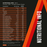 Alpha Multivitamin & Minerals