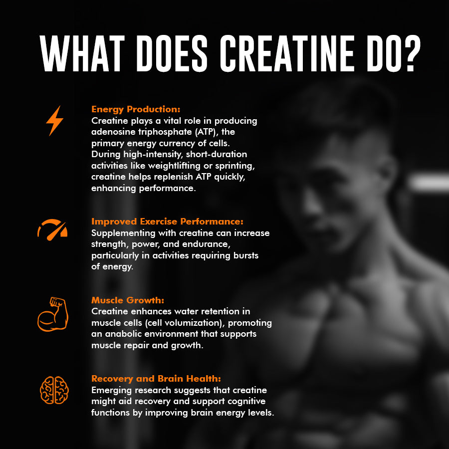 Nutrabox Alpha Creatine