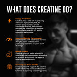 Alpha Creatine Monohydrate