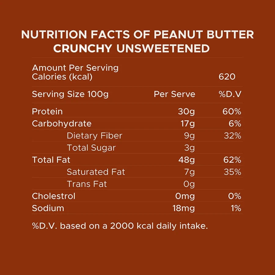 Peanut Butter Crunchy Unsweetened - Buy 1 Get 1 Free