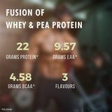 Fusion Whey