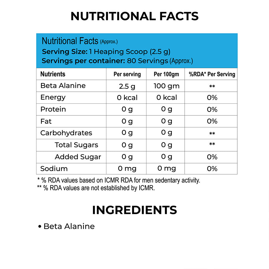 Nutrabox 100% Beta Alanine