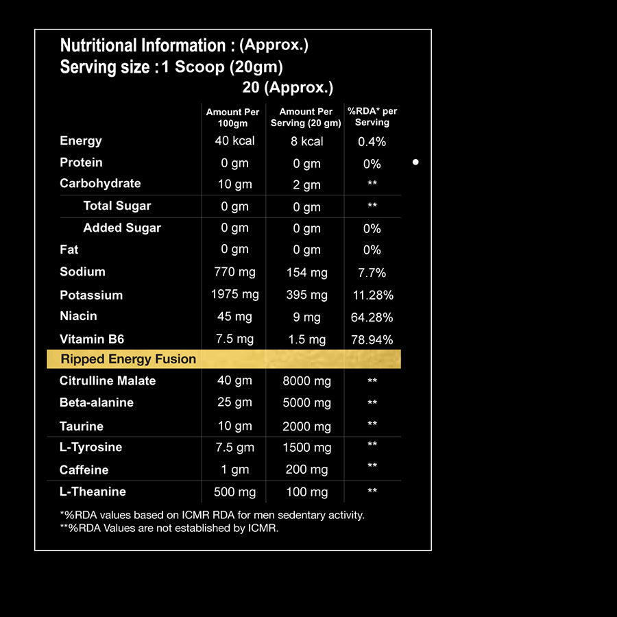 Nutrabox Ripped Pre-Workout Black Edition