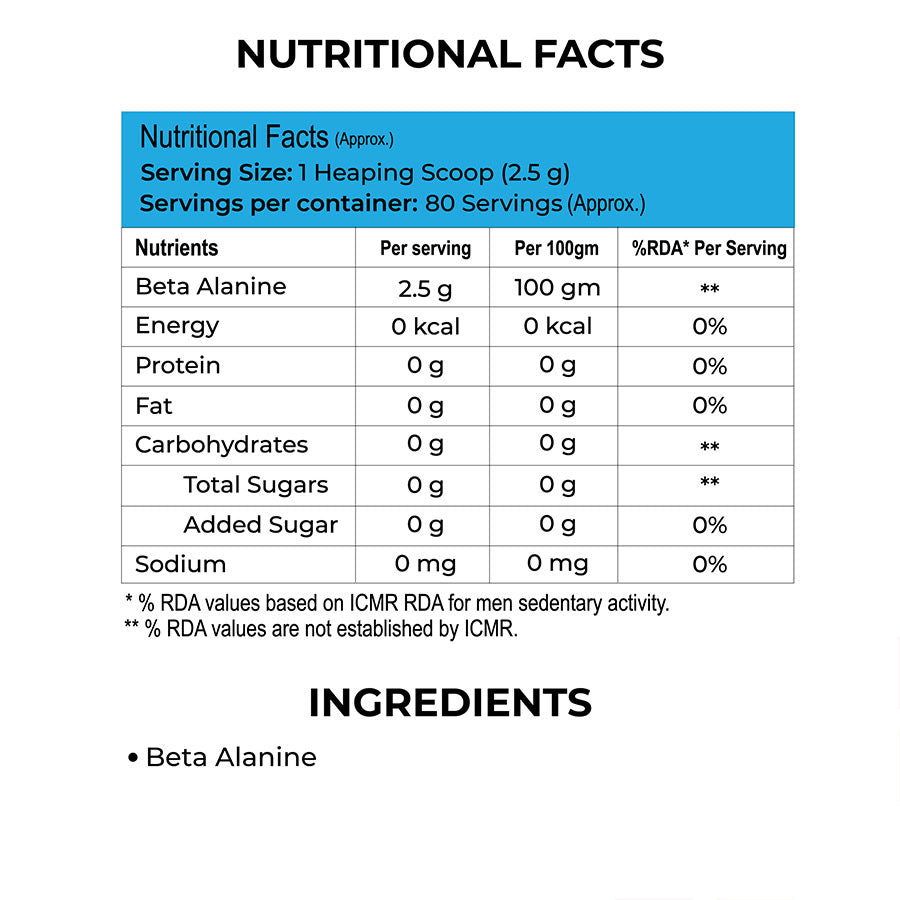 Beta Alanine