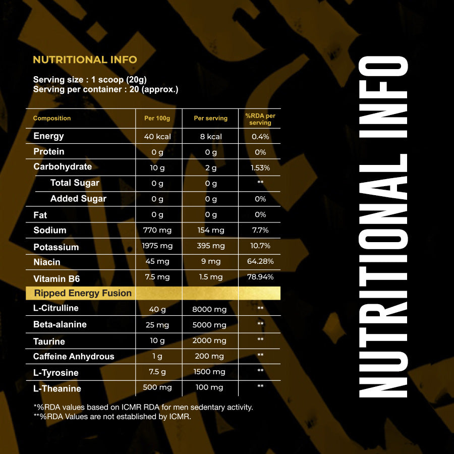 Nutrabox Ripped Pre-Workout Black Edition