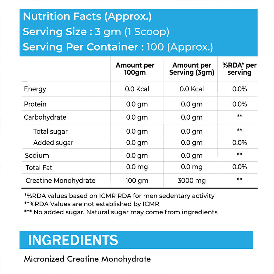 Nutrabox Creatine Monohydrate Ultra