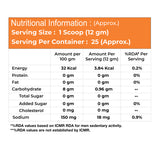 Amino Pump Pre workout