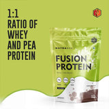 Fusion Whey