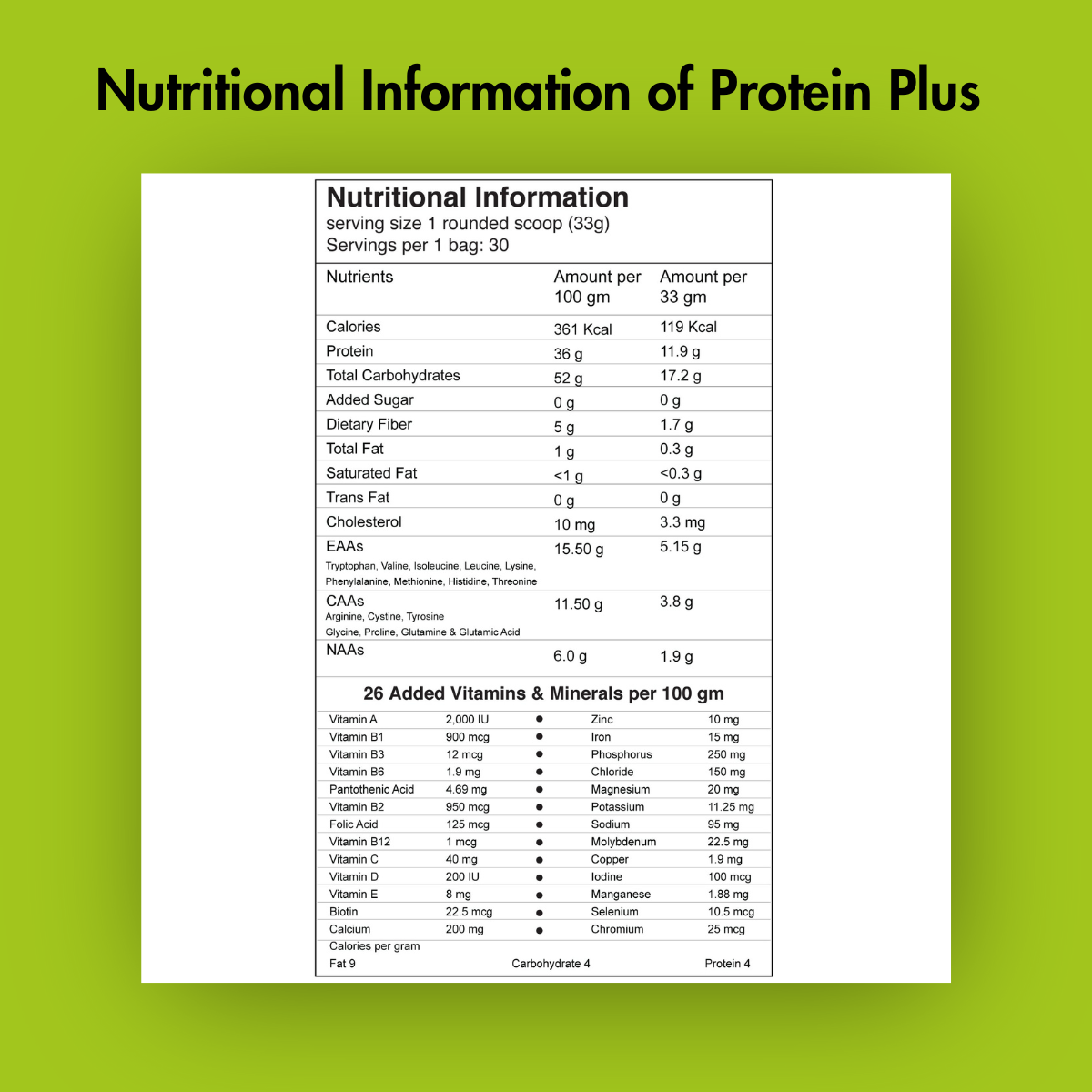Nutrabox Protein Power Combo