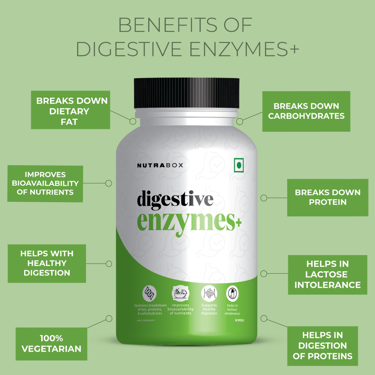 Nutrabox Digestive Enzymes+ Capsules (60 capsules)