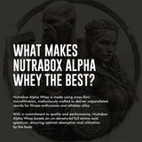 Alpha Whey