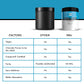 Creatine Monohydrate made with Creapure®