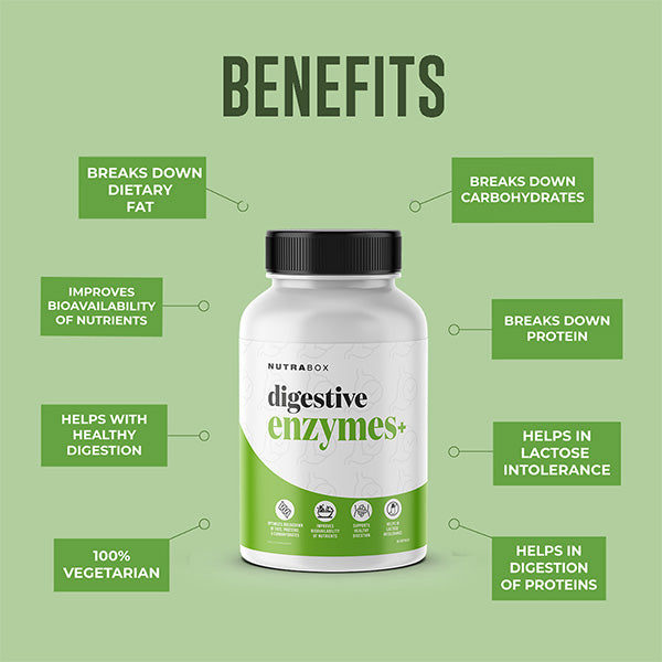 Digestive Enzymes (60 capsules)