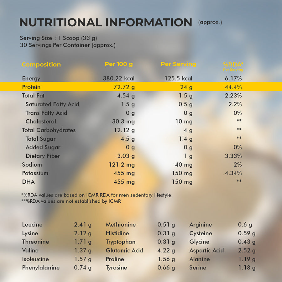 Nutrabox 100% Whey Protein Powder