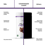 Plant Protein