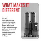 Ripped Whey Isolate