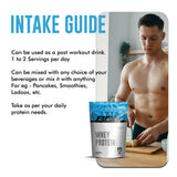 Raw Whey Protein