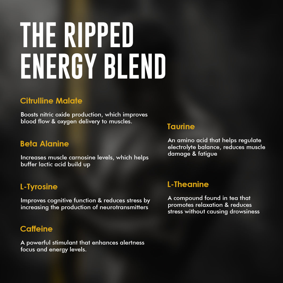 Nutrabox Ripped Pre-Workout Black Edition