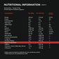 Nutritional Info of Ripped Preworkout