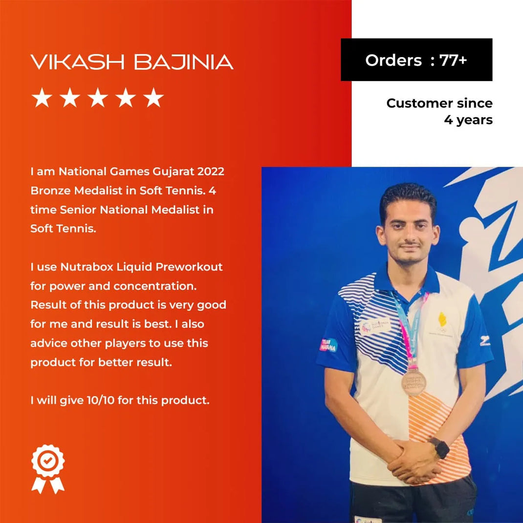 Makers of World's Highest Certified Whey Protein