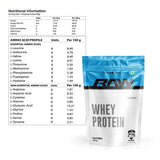 Protein Power Combo