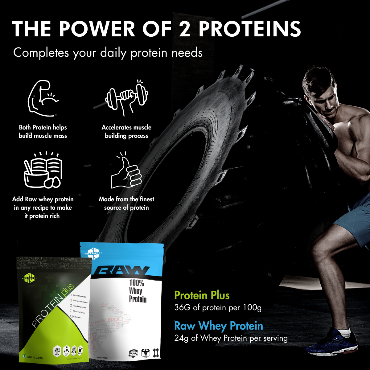 Nutrabox Protein Power Combo