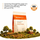 Whey Protein