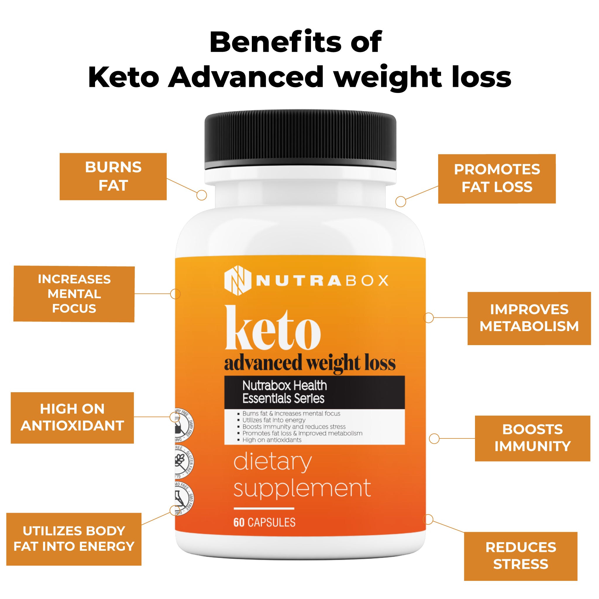 Nutrabox Keto Advanced Weight Loss 60 capsules