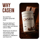 Casein Protein
