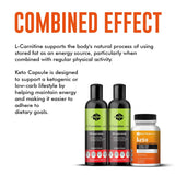 Fast Fat Burn Combo