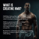 Creatine HMB