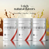 Minimal Whey Protein