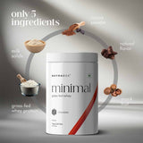 Minimal Whey Protein