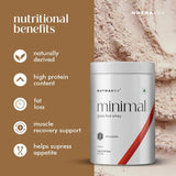 Minimal Whey Protein
