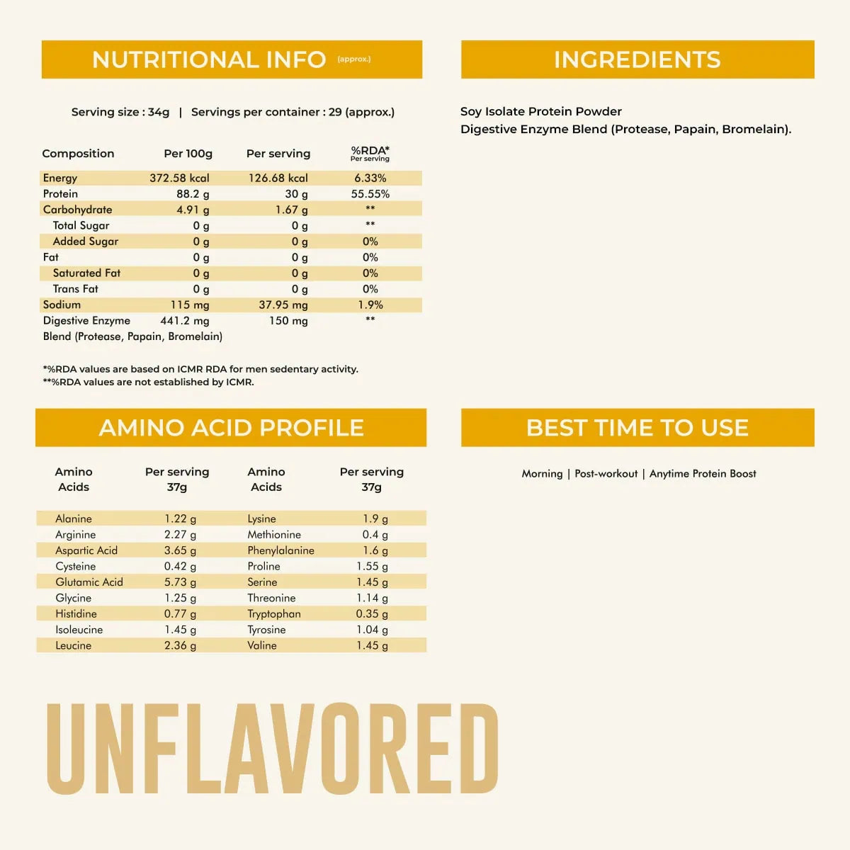 Nutritional Info of Nutrabox Soy Protein in unflavored variant/