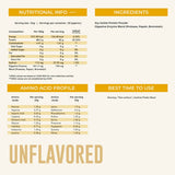 Soy Protein Isolate