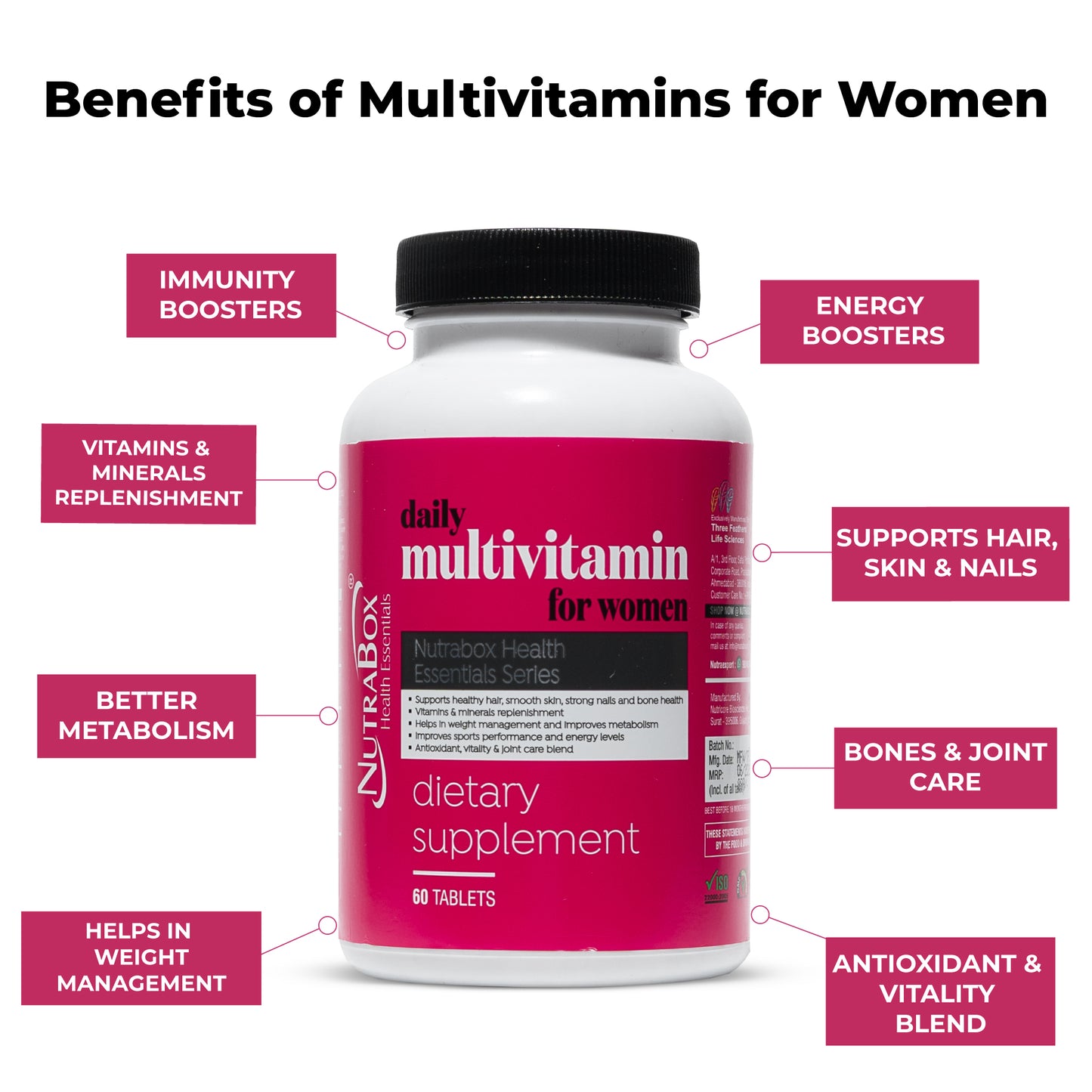 Multivitamin Tablets for Women - Nutrabox India